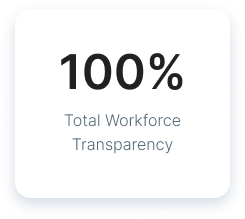 100%_Transparency
