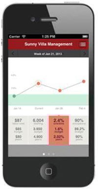 iPhone Mobile Scheduling