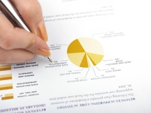 Market Share Pie Chart