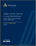 07.16-State_of_the_Senior_Living_Workforce_Report-Argentum-OnShift.png
