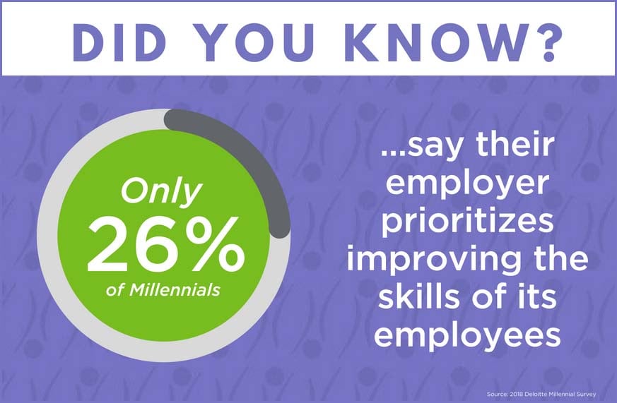 How To Help Caregivers Improve Critical Skills For Success