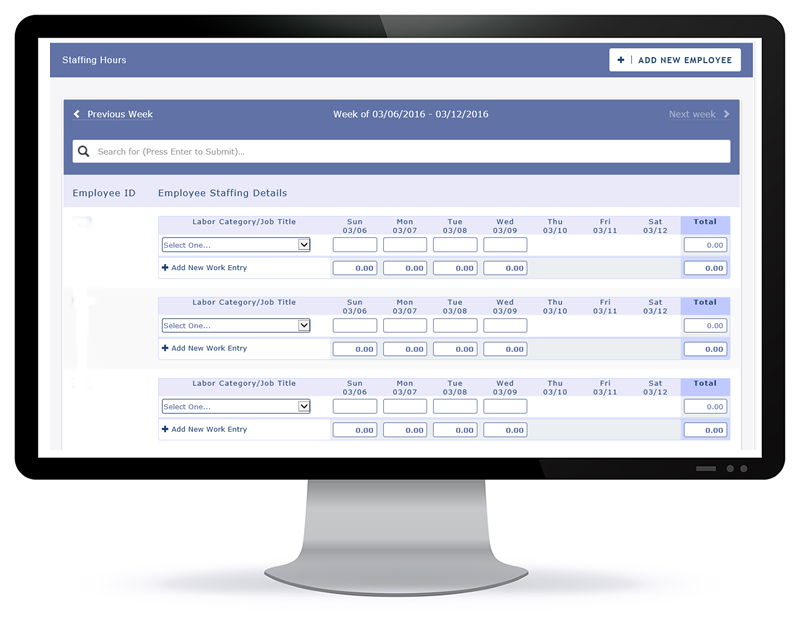 PayrollBased Journal Update What We Learned & What’s To Come