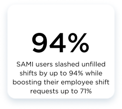 unfilled shifts button-1