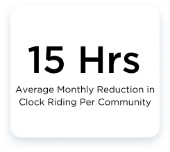 15 hrs reduction in clock riding